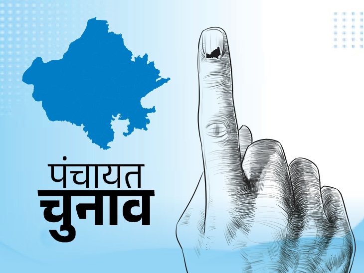 प्रधान, जिला परिषद सदस्य एवं पंचायत समिति सदस्यों के आरक्षण की लोटरी प्रक्रिया संपन्न