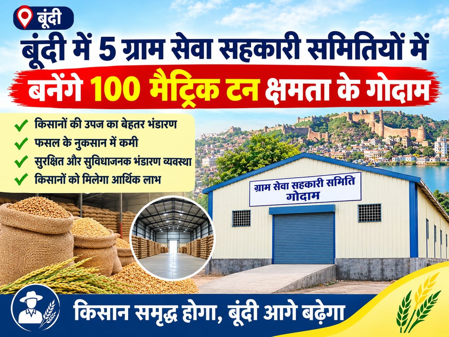 बूंदी की पांच सहकारी समितियों में बनेंगे 100-100 मैट्रिक टन क्षमता के गोदाम