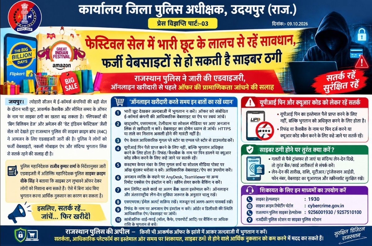फेस्टिवल सेल में भारी छूट के लालच से रहें सावधान, फर्जी वेबसाइटों से हो सकती है साइबर ठगी