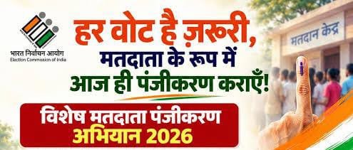राजस्थान में 2.40 लाख से अधिक नए मतदाताओं के नाम जुड़े, रामगंजमंडी और सांगोद को चेतावनी