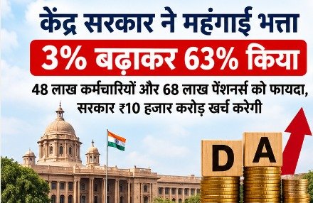 केंद्र के कर्मचारियों को डीए बढ़ोतरी का इंतजार, 60 से 63 प्रतिशत होने की संभावना