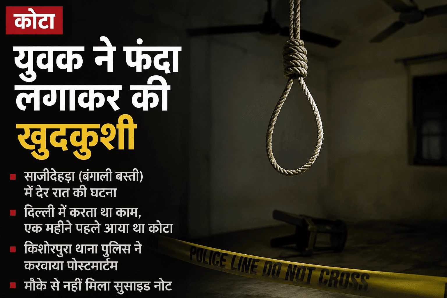 कोटा: साजीदेहड़ा में 26 वर्षीय युवक ने फंदा लगाकर की आत्महत्या, दिल्ली में करता था नौकरी