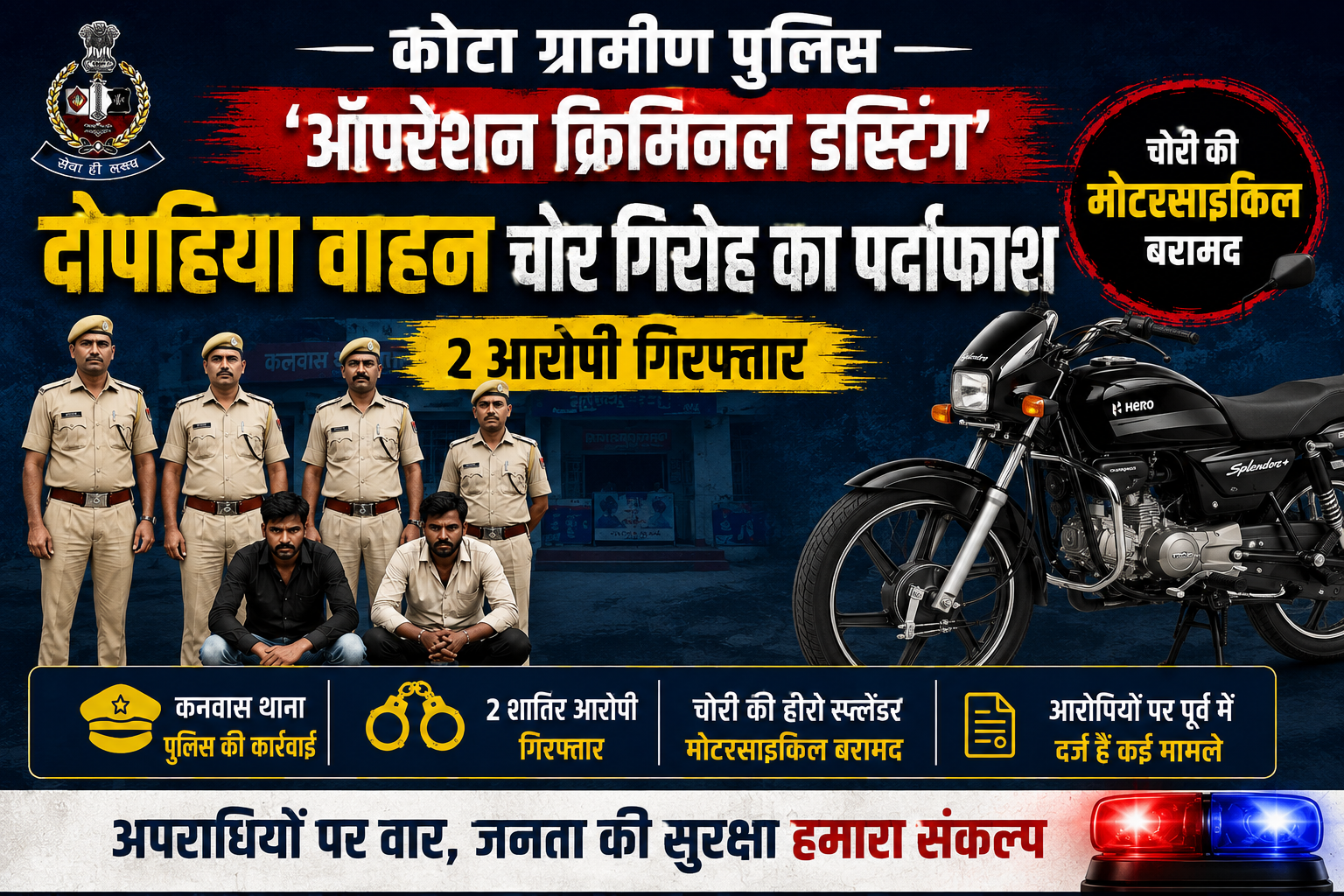 कोटा ग्रामीण पुलिस का 'ऑपरेशन क्रिमिनल डस्टिंग': दोपहिया वाहन चोर गिरोह का पर्दाफाश, दो आरोपी गिरफ्तार